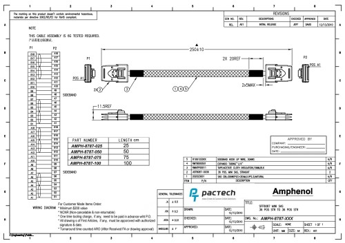 Amphenol SFF8087 Straight mini SAS to SFF8087 Straight mini SAS Cable - Image 4
