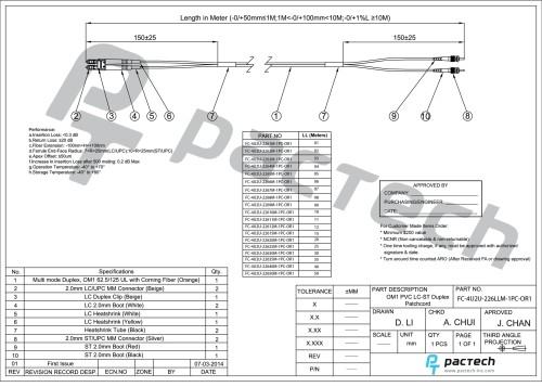 Qualite Fibers™ OM1 Duplex, OFNR Jacket, Multimode 62.5/125 2.0mm, UL with Corning Fiber, LC/UPC to ST/UPC - Image 2