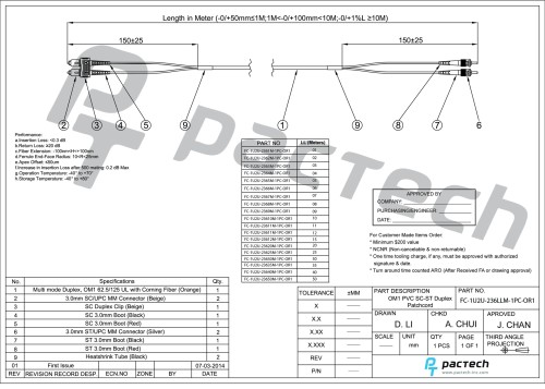 Qualite Fibers™ OM1 Duplex, OFNR Jacket, Multimode 62.5/125 3.0mm, UL with Corning Fiber, SC/UPC to ST/UPC - Image 2