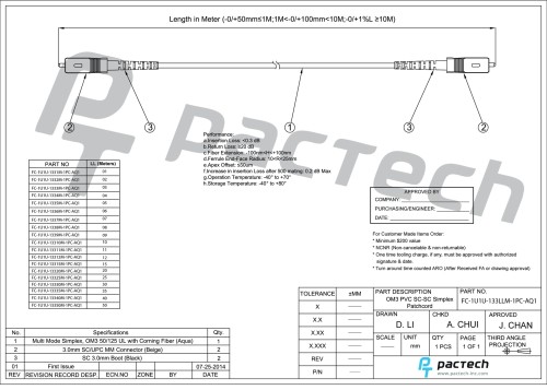 Qualite Fibers™ OM3 Multimode 50/125 3.0mm, UL with Corning Fiber, SC/UPC to SC/UPC - Image 2