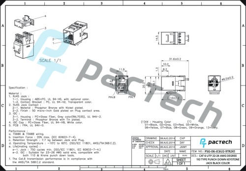 CAT6 UTP 24AWG KeyStone Jack - Image 6