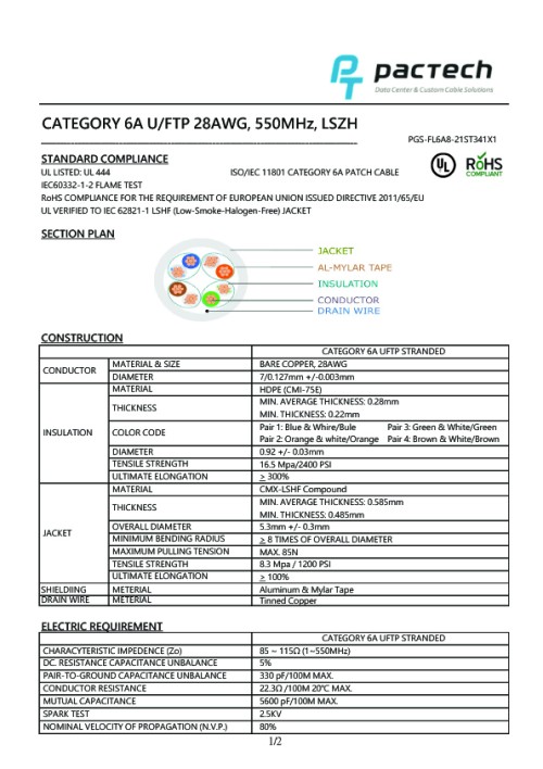 Cat6a Bulk Cable, FlexLite™ U/FTP 28AWG Stranded, LSZH