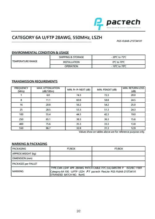 Cat6a Bulk Cable, FlexLite™ U/FTP 28AWG Stranded, LSZH