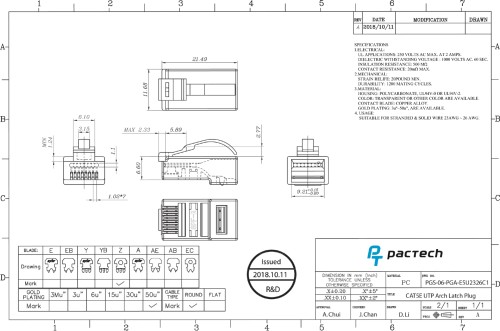 CAT5E UTP Arch Latch Plug For 23AWG to 26AWG - Image 5