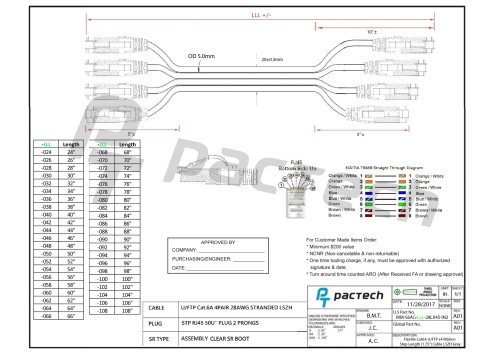 4X CAT6a 28AWG 10G Step Length Cables – FlexRibbon™ UFTP 550MHZ LSZH - Image 2