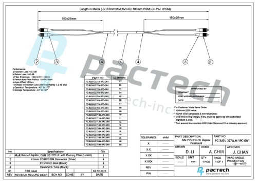 FIBERS OM5, OFNR JACKET, MULTIMODE 50/125 2.0MM, UL WITH CORNING FIBER, FC/UPC TO FC/UPC