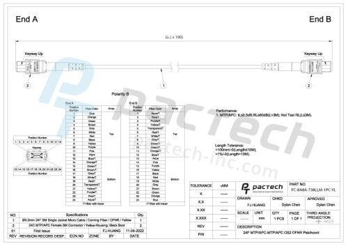 <img src="https://jpc-pt.com/wp-content/uploads/2024/03/ai-icon3.png"> Qualite™ OS2 <b><font color="#009ac7">24F</font></b> Single Mode 9/125, MTP/APC to MTP/APC, 3.0mm with OFNR Jacket, UL with Corning Fiber, Yellow color - Image 3