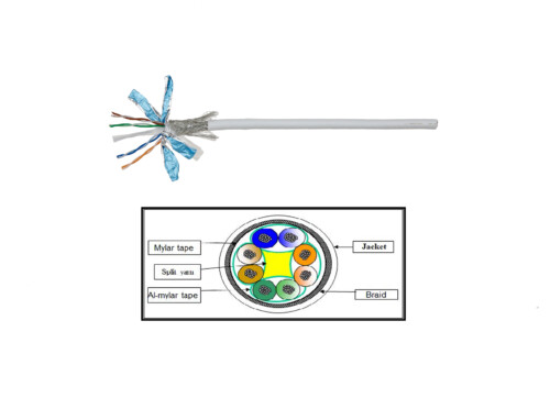 PGS-FL6A8-41ST101W1 Cable with Drawing